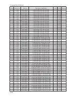 Preview for 384 page of Samsung LE32A65*A Service Manual