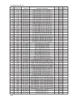 Preview for 390 page of Samsung LE32A65*A Service Manual