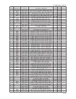 Preview for 395 page of Samsung LE32A65*A Service Manual