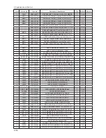 Preview for 396 page of Samsung LE32A65*A Service Manual