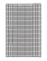 Preview for 397 page of Samsung LE32A65*A Service Manual