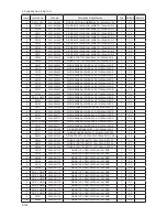 Preview for 398 page of Samsung LE32A65*A Service Manual