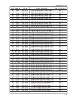 Preview for 399 page of Samsung LE32A65*A Service Manual