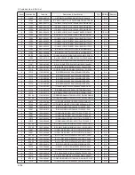 Preview for 400 page of Samsung LE32A65*A Service Manual