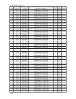 Preview for 408 page of Samsung LE32A65*A Service Manual