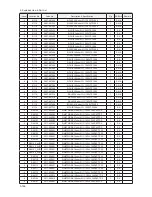 Preview for 412 page of Samsung LE32A65*A Service Manual