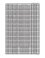 Preview for 413 page of Samsung LE32A65*A Service Manual