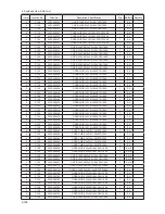 Preview for 414 page of Samsung LE32A65*A Service Manual