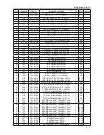 Preview for 423 page of Samsung LE32A65*A Service Manual