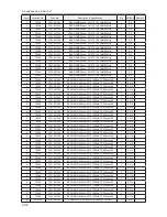 Preview for 424 page of Samsung LE32A65*A Service Manual