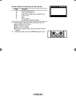 Предварительный просмотр 64 страницы Samsung LE32A656A1F Kullanım Kılavuzu