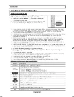 Предварительный просмотр 125 страницы Samsung LE32A676 User Manual