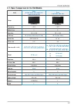 Предварительный просмотр 14 страницы Samsung LE32A676A Service Manual