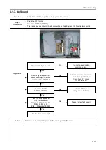 Предварительный просмотр 34 страницы Samsung LE32A676A Service Manual