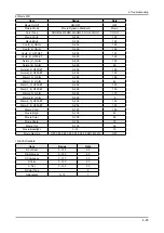 Предварительный просмотр 46 страницы Samsung LE32A676A Service Manual