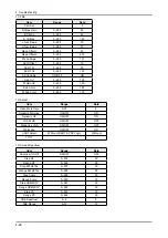 Предварительный просмотр 47 страницы Samsung LE32A676A Service Manual