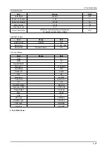 Предварительный просмотр 48 страницы Samsung LE32A676A Service Manual