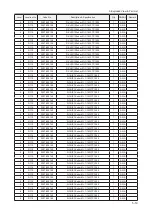 Предварительный просмотр 75 страницы Samsung LE32A676A Service Manual