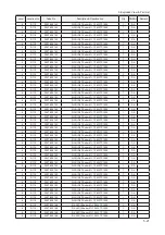 Предварительный просмотр 77 страницы Samsung LE32A676A Service Manual