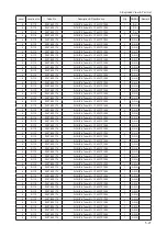 Предварительный просмотр 83 страницы Samsung LE32A676A Service Manual