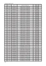 Предварительный просмотр 84 страницы Samsung LE32A676A Service Manual