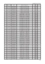 Предварительный просмотр 87 страницы Samsung LE32A676A Service Manual