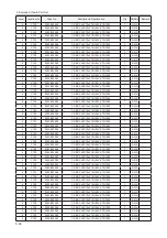 Предварительный просмотр 92 страницы Samsung LE32A676A Service Manual