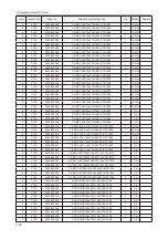 Предварительный просмотр 94 страницы Samsung LE32A676A Service Manual