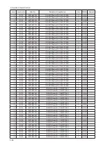 Предварительный просмотр 116 страницы Samsung LE32A676A Service Manual