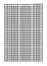 Предварительный просмотр 119 страницы Samsung LE32A676A Service Manual