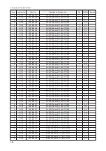 Предварительный просмотр 120 страницы Samsung LE32A676A Service Manual