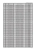 Предварительный просмотр 127 страницы Samsung LE32A676A Service Manual