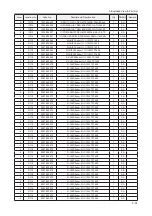 Предварительный просмотр 147 страницы Samsung LE32A676A Service Manual