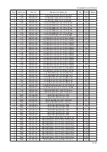 Предварительный просмотр 157 страницы Samsung LE32A676A Service Manual