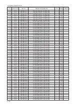 Предварительный просмотр 172 страницы Samsung LE32A676A Service Manual