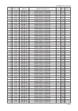 Предварительный просмотр 177 страницы Samsung LE32A676A Service Manual