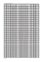 Предварительный просмотр 254 страницы Samsung LE32A676A Service Manual