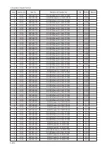 Предварительный просмотр 260 страницы Samsung LE32A676A Service Manual