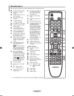 Preview for 9 page of Samsung LE32A769 User Manual