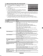 Предварительный просмотр 72 страницы Samsung LE32A769 User Manual