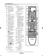 Preview for 87 page of Samsung LE32A769 User Manual