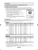 Предварительный просмотр 126 страницы Samsung LE32A769R1W User Manual