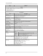 Preview for 7 page of Samsung LE32B53 SERIES Service Manual