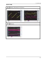 Preview for 38 page of Samsung LE32B53 SERIES Service Manual