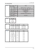 Preview for 44 page of Samsung LE32B53 SERIES Service Manual