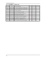 Preview for 66 page of Samsung LE32B53 SERIES Service Manual