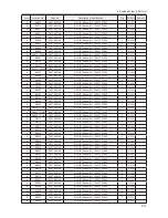 Preview for 79 page of Samsung LE32B53 SERIES Service Manual