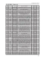 Preview for 93 page of Samsung LE32B53 SERIES Service Manual