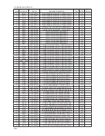 Preview for 96 page of Samsung LE32B53 SERIES Service Manual