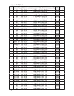 Preview for 98 page of Samsung LE32B53 SERIES Service Manual